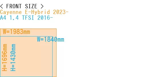 #Cayenne E-Hybrid 2023- + A4 1.4 TFSI 2016-